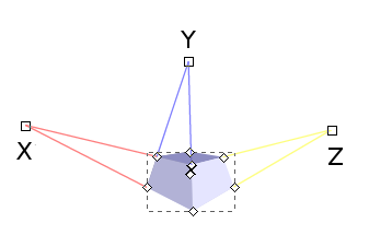 Notions élémentaires : lignes de convergence et points de fuite Notions élémentaires : lignes de convergence et points de fuite