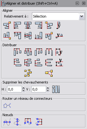 Boîte de dialogue Aligner et distribuer