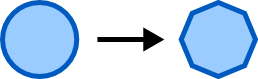 Exemple d'aplatissement d'une courbe de Bézier