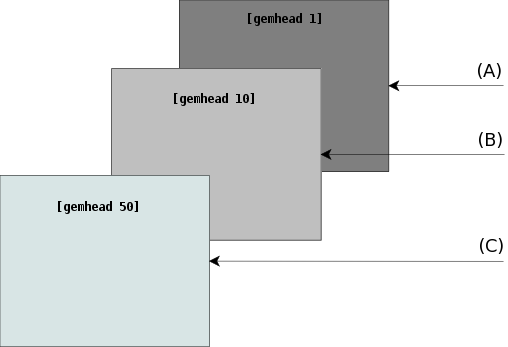 render_order.png