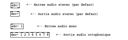 audio_bases_entrees_sorties audio_bases_entrees_sorties