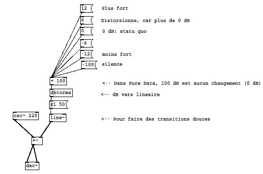 audio_db audio_db