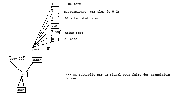 audio_niveau_line audio_niveau_line