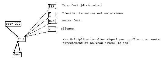 audio_niveaux_saut audio_niveaux_saut