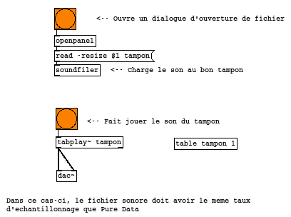 audio_tabplay audio_tabplay