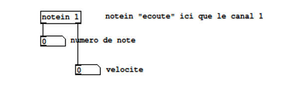 noteinB.png