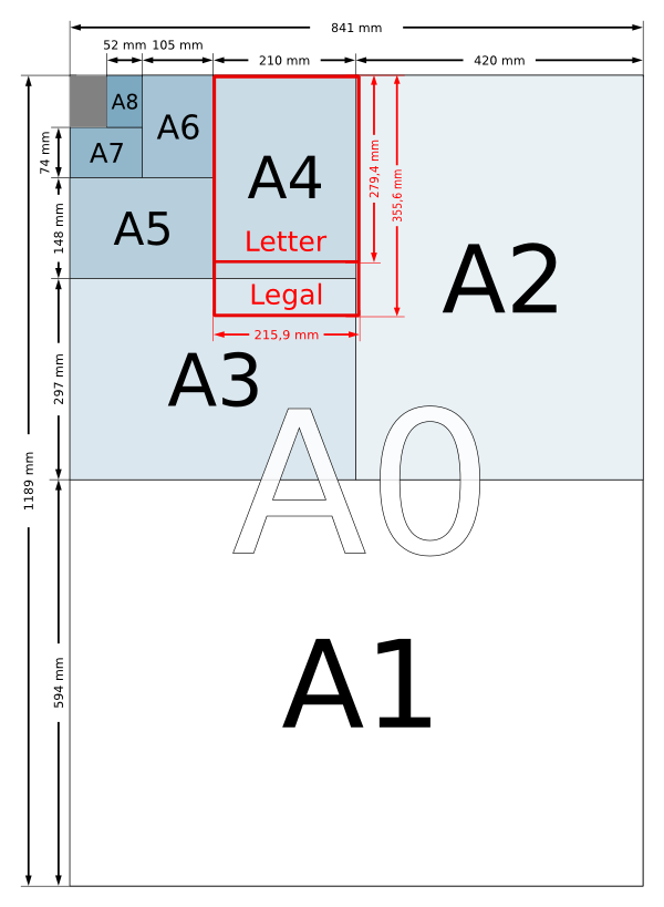 A_size_illustration2_with_letter_and_legal.png
