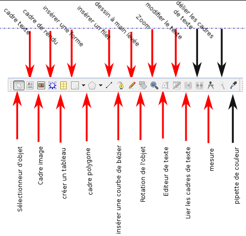 palettedoutils.png